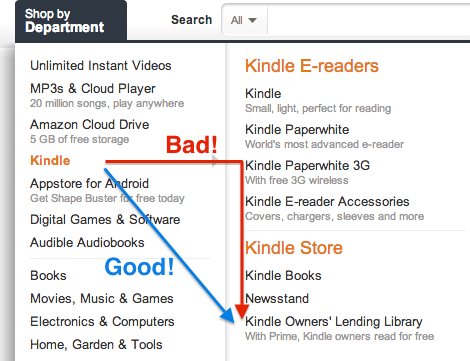 Amazon.com's Mega Menu Amazon.com's Mega Menu